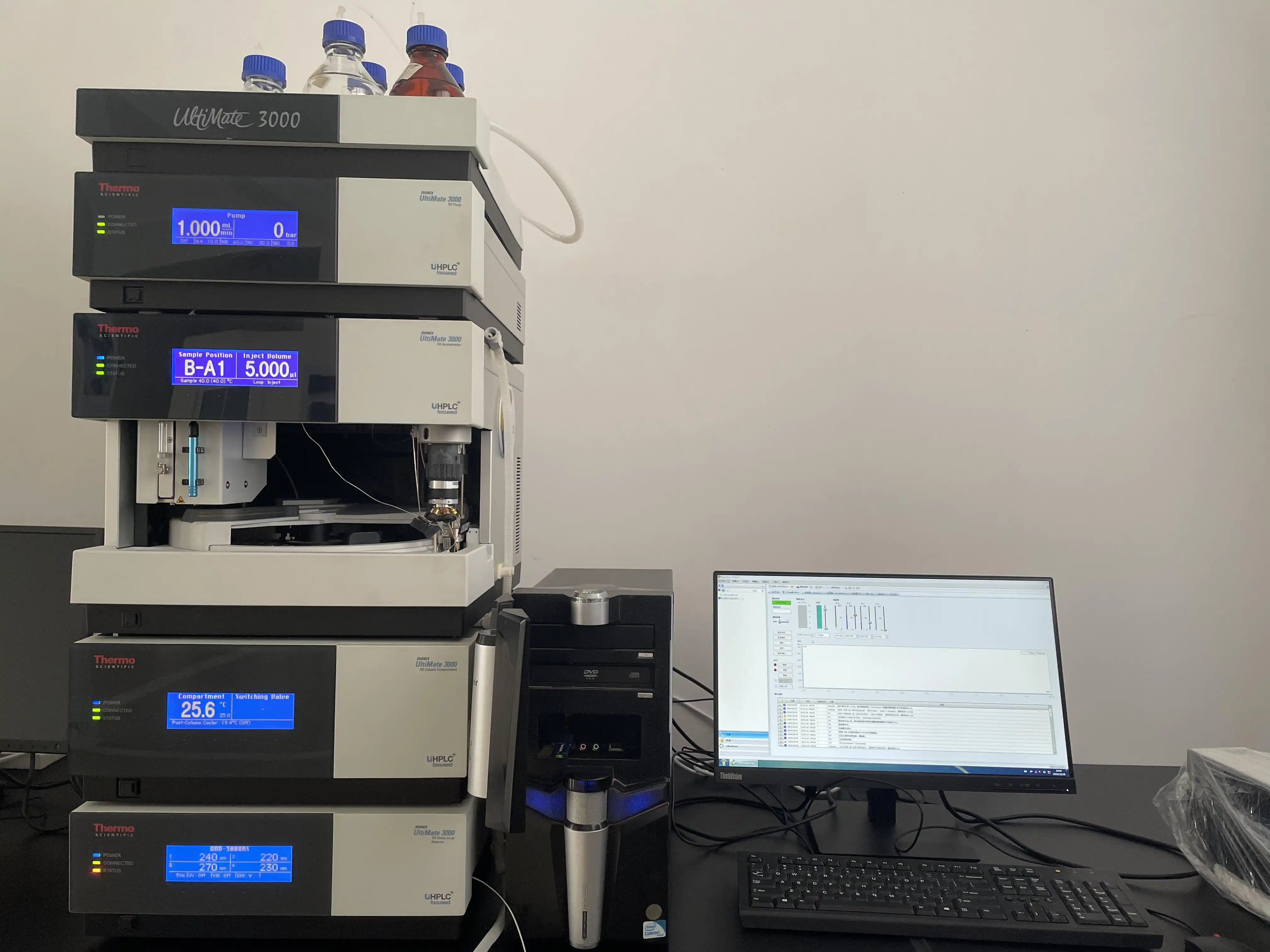 State-of-the-art Quality Control laboratory equipped with advanced chromatography instruments